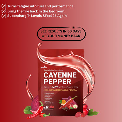 CayenneX ™ Cayenne Paper Capsules